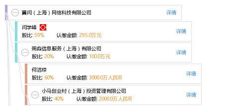 翼闫(上海)网络科技